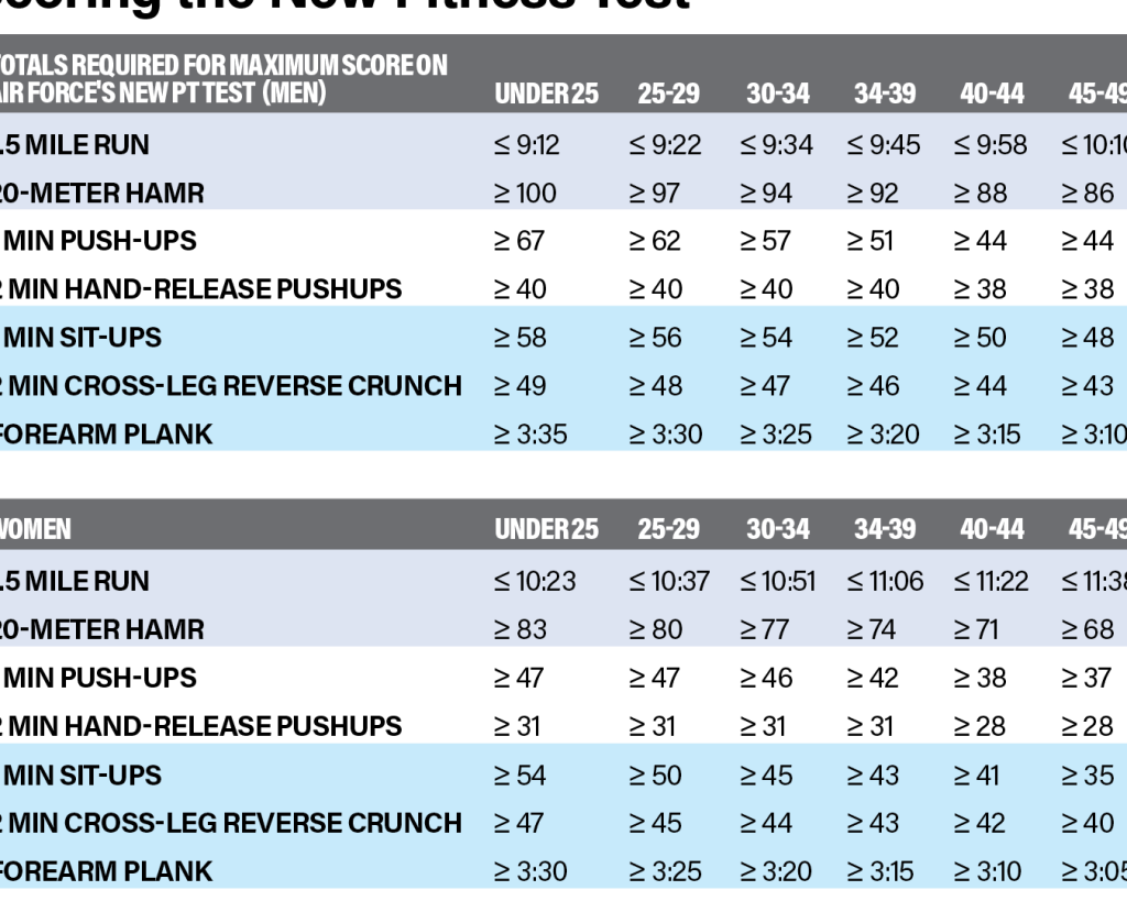 AF Fitness 1 af fitness