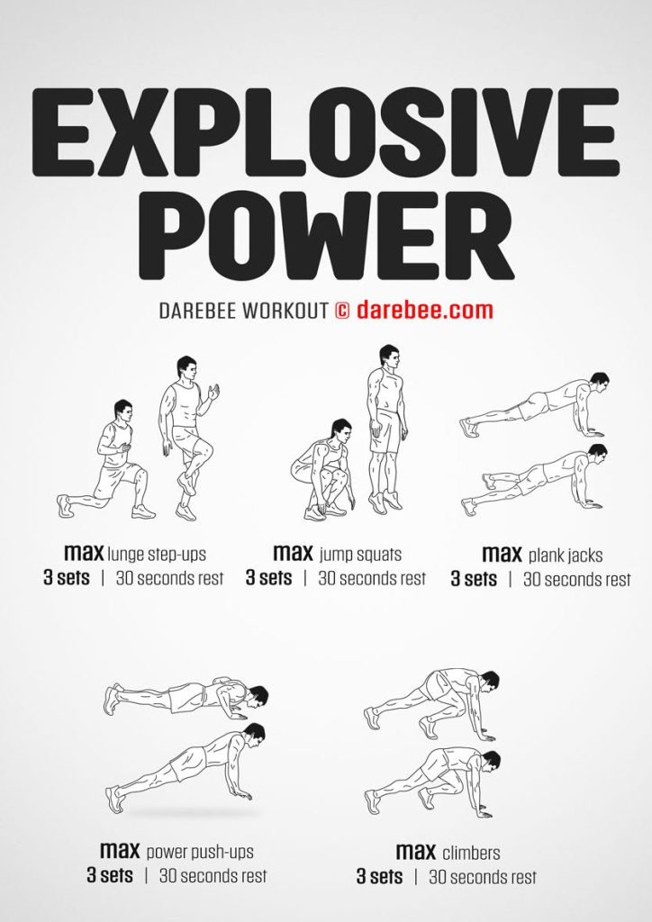 Explosive Gym 1 explosive gym